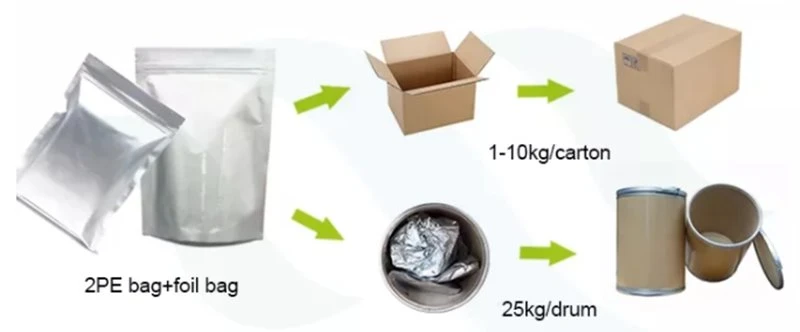 Antelaria extract packaging Antelaria extract packaging