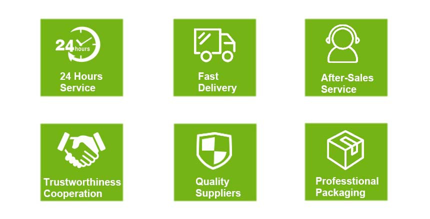 why choose us why choose us